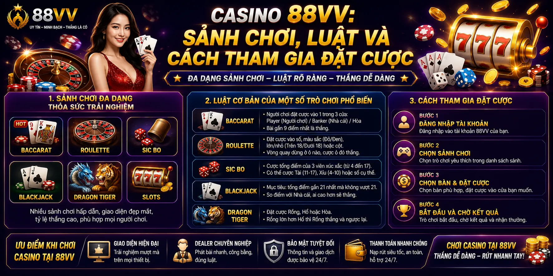 casino 88vv