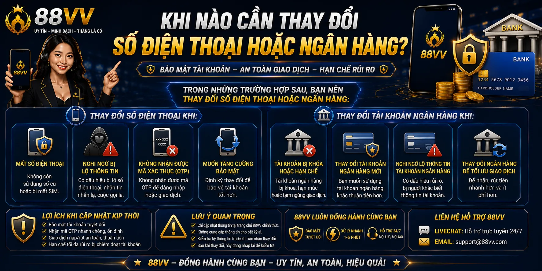 Đổi Số Điện Thoại Và Tài Khoản Ngân Hàng 88VV 1 Khi nào cần thay đổi số điện thoại hoặc ngân hàng?