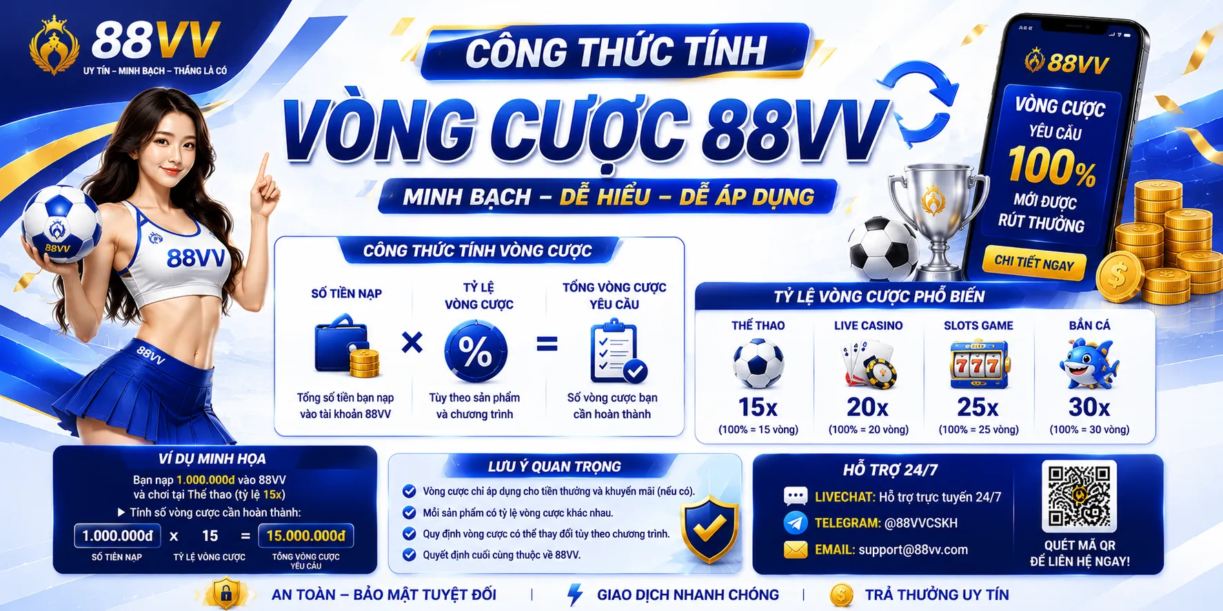 Vòng Cược 88VV: Cách Tính Và Điều Kiện Rút Thưởng 2 Những lượt cược có thể không được ghi nhận