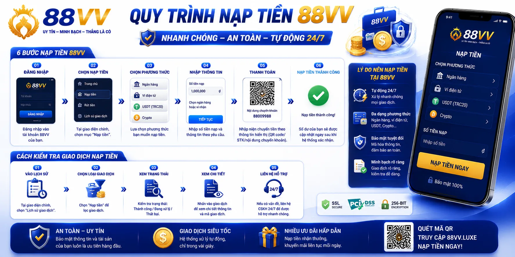 Nạp Tiền 88VV: Quy Trình Và Cách Kiểm Tra Giao Dịch 1 Quy trình nạp tiền 88VV từng bước