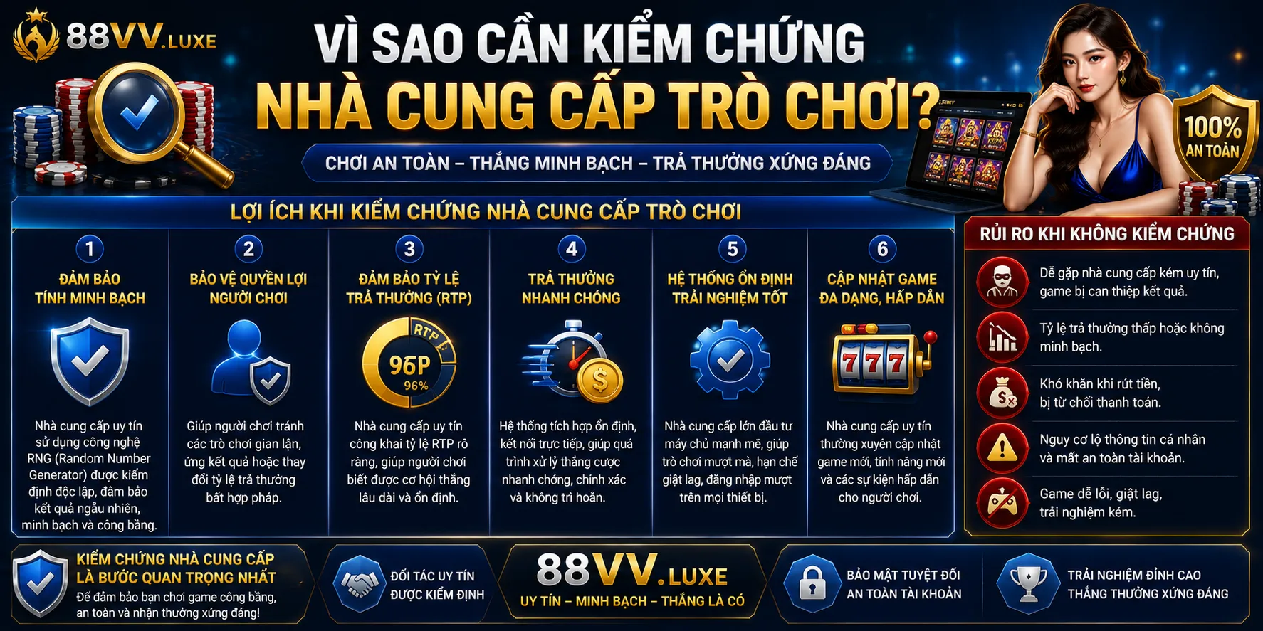Nhà Cung Cấp Trò Chơi 88VV: Cách Nhận Diện Và Kiểm Chứng 1 Vì sao cần kiểm chứng nhà cung cấp trò chơi?